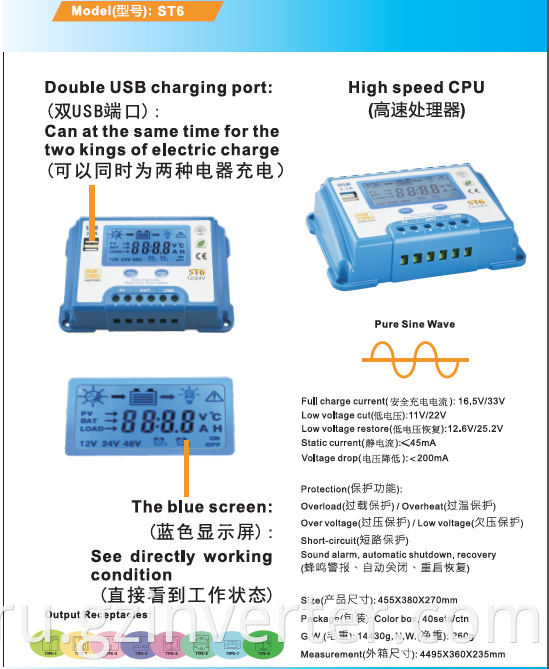 PWM solar charge controller